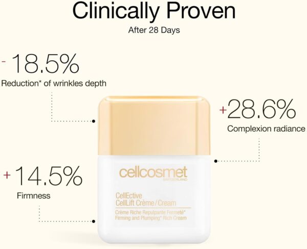 Cellcosmet – CellLift Rich Cream, 1.7 oz - Image 3